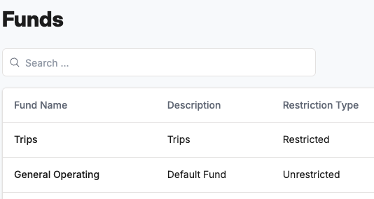 fund management